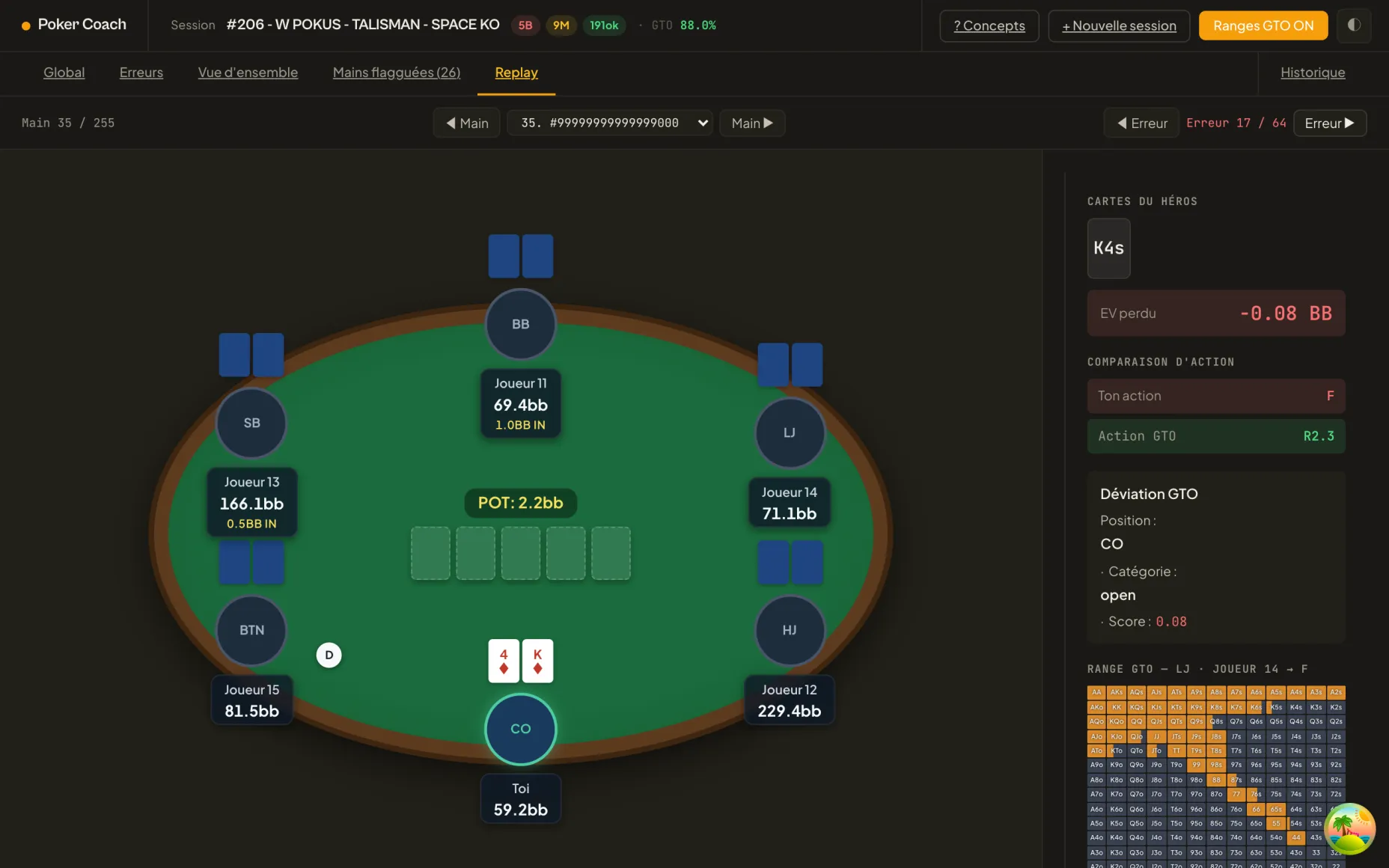 Le replayer, une main en cours avec la grille de ranges